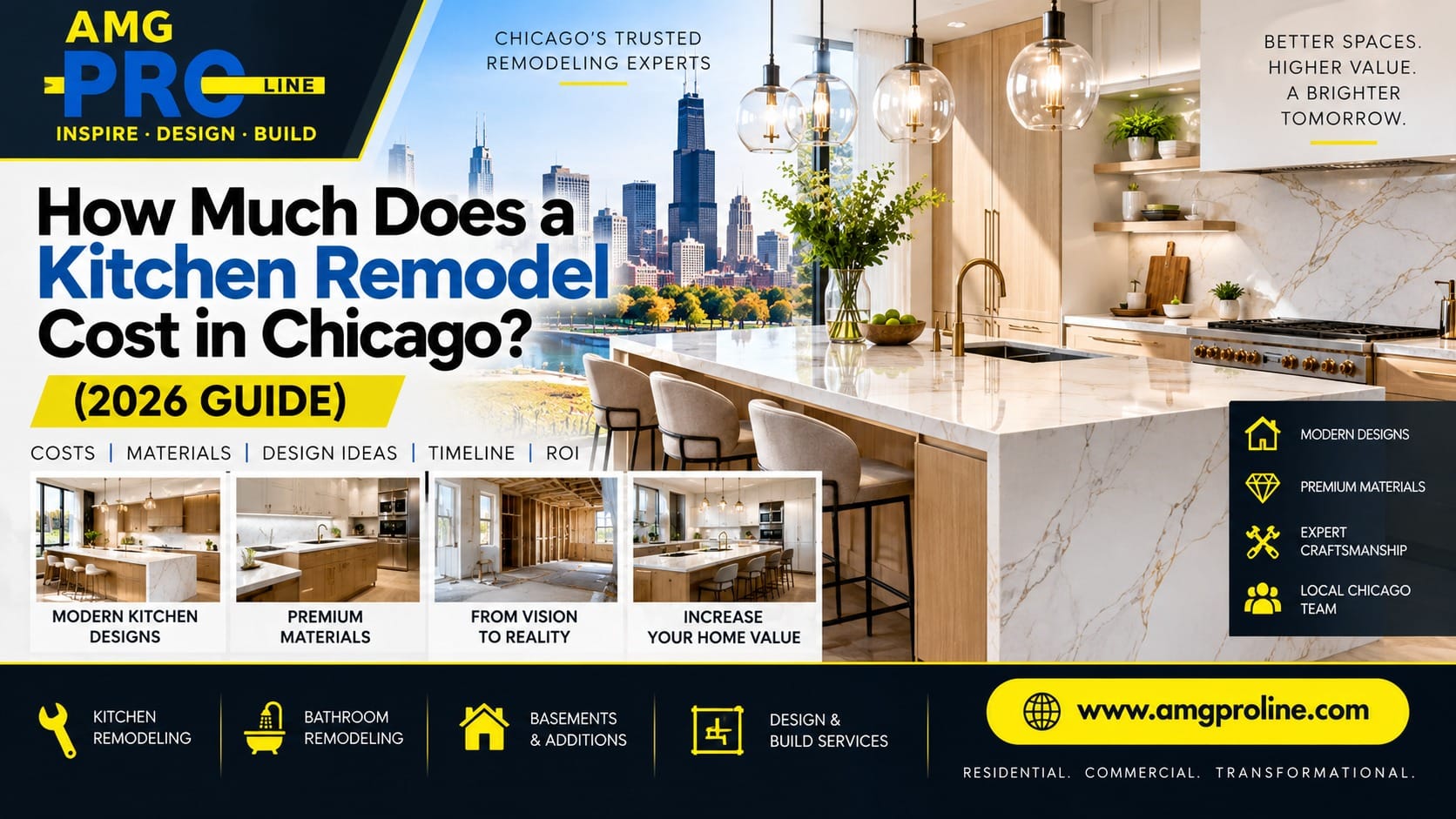 How much does a kitchen remodel cost in Chicago 2026 guide by AMG Pro Line — modern kitchen with waterfall island and skyline view, plus remodeling project examples