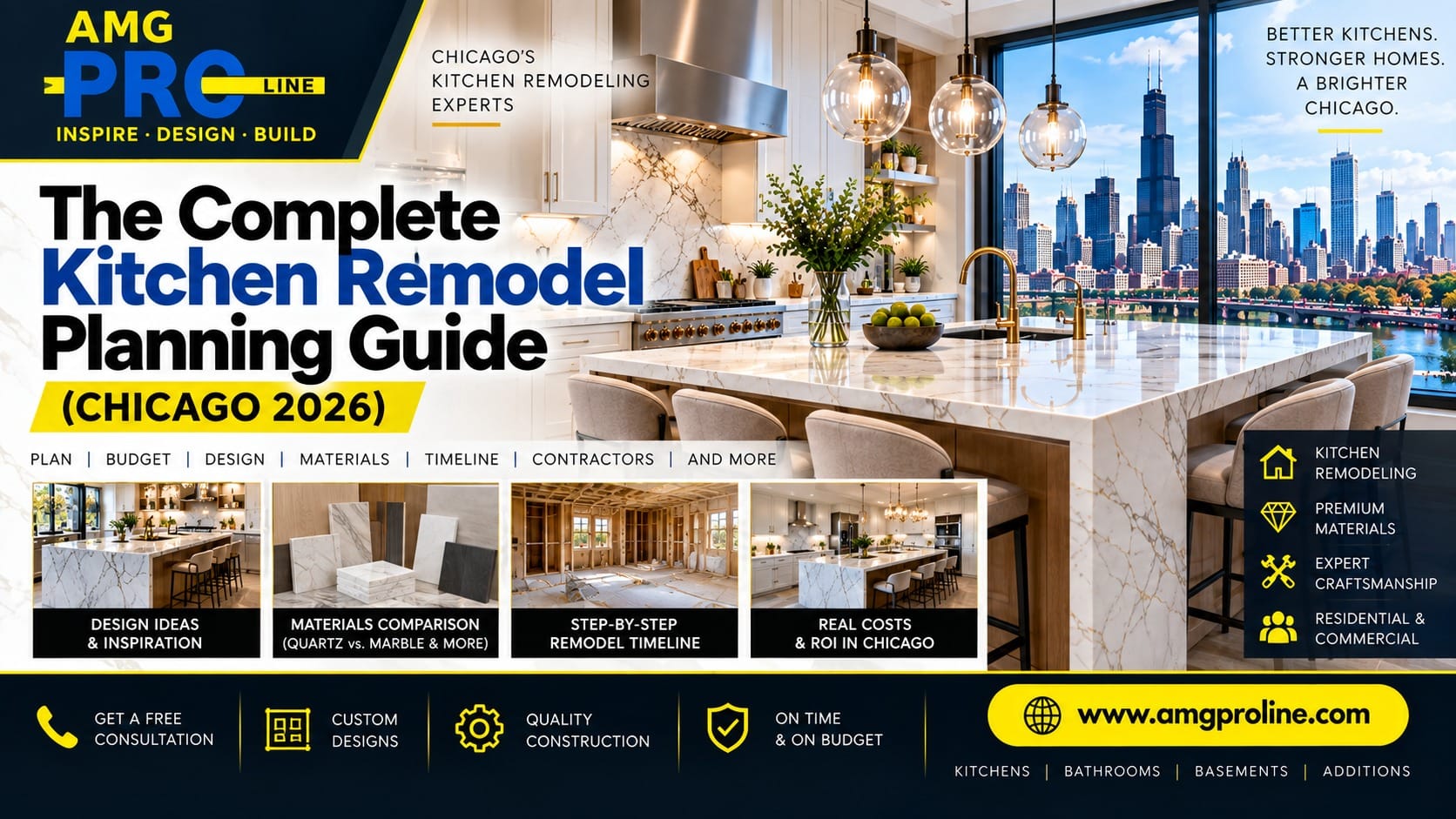 The complete kitchen remodel planning guide for Chicago 2026 by AMG Pro Line — luxury kitchen with marble waterfall island and skyline view, plus design, materials, timeline, and ROI examples