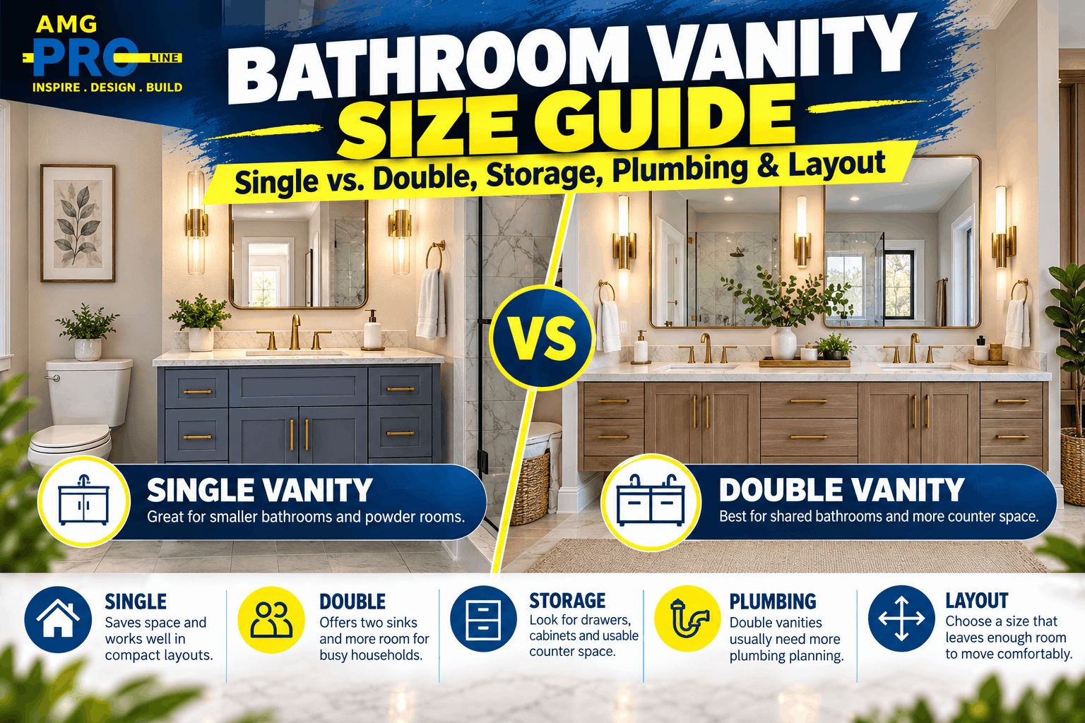 Modern bathroom showing double vanity, countertop, storage drawers and proper spacing around fixtures