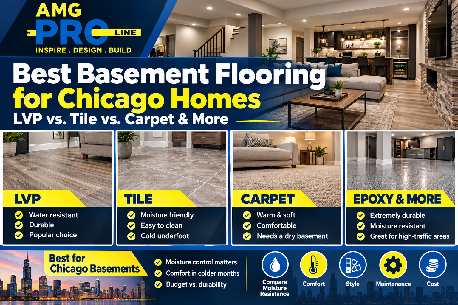 Finished Chicago basement with luxury vinyl plank flooring and modern living space