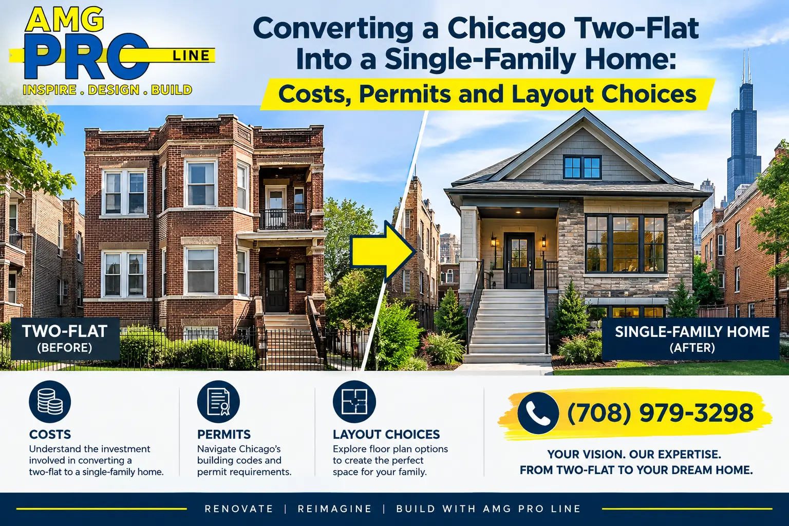 Chicago two-flat conversion into a single-family home, showcasing before-and-after residential renovations, with cost, permit, and layout considerations by AMG PRO LINE.