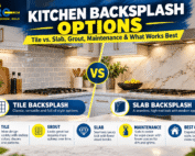 Modern kitchen showing tile and slab backsplash options behind countertops and cabinets