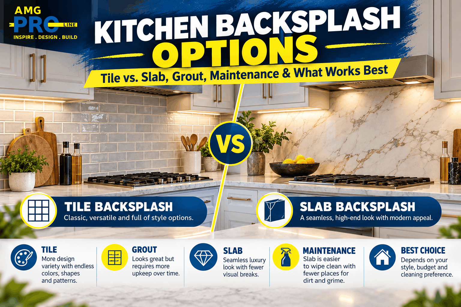 Modern kitchen showing tile and slab backsplash options behind countertops and cabinets