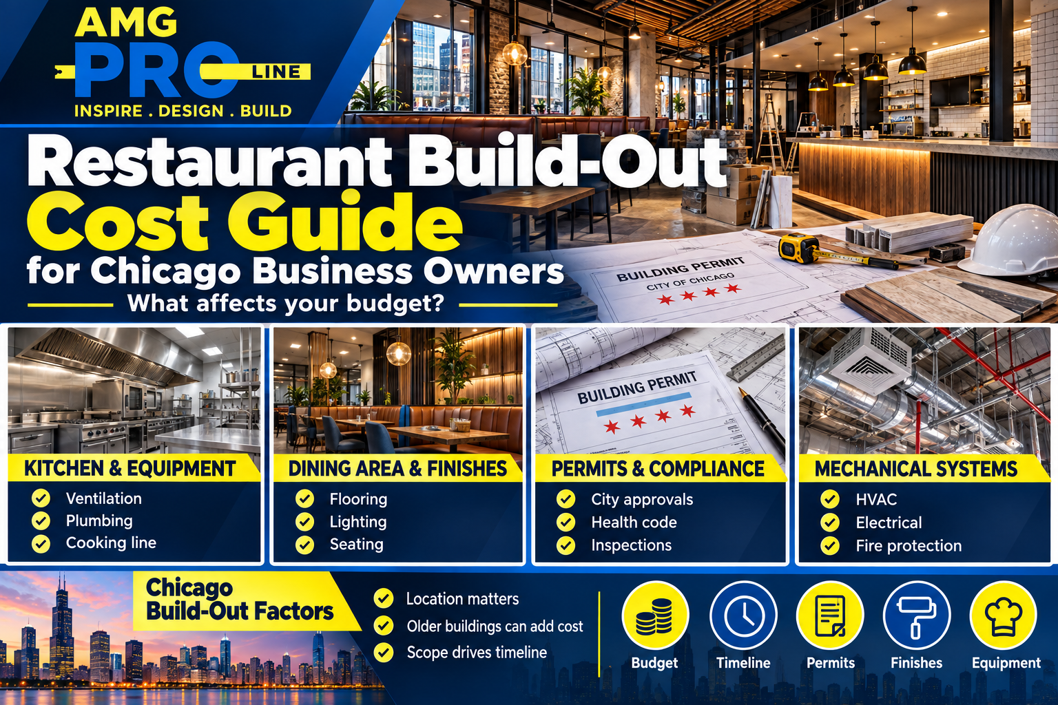 Restaurant interior under construction during a commercial build-out in Chicago
